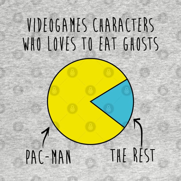 Videogame Characters Who Loves to Eat Ghosts by MoustacheRoboto